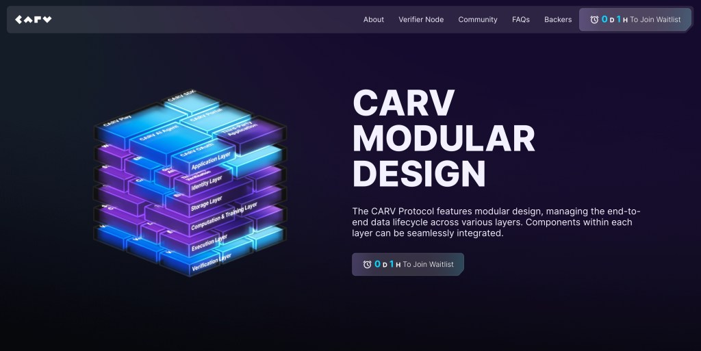 Carv ระดมทุน $10M Series A เพื่อช่วยเกมเมอร์กำไรจากข้อมูลของพวกเขา